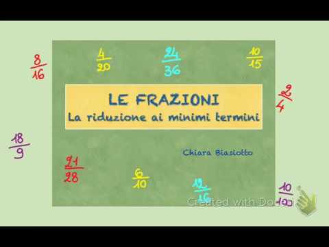 Video: Come si scrive un'espressione in termini minimi?