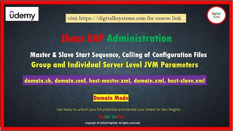 Jboss Master & Slave Startup, Configurations Loaded, JVM Parameters at Server Group & Server Level