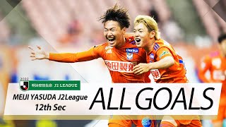 Ｊ２第12節の全ゴールまとめ！ALL GOALS：明治安田生命Ｊ２第12節