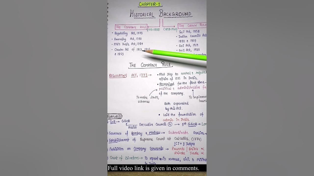 Lec.1 Chapter1 Historical Background Indian Polity by M