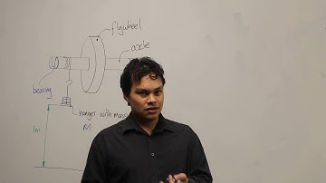 Radius of Gyration lab 06 | Explanation of Angular acceleration calculation