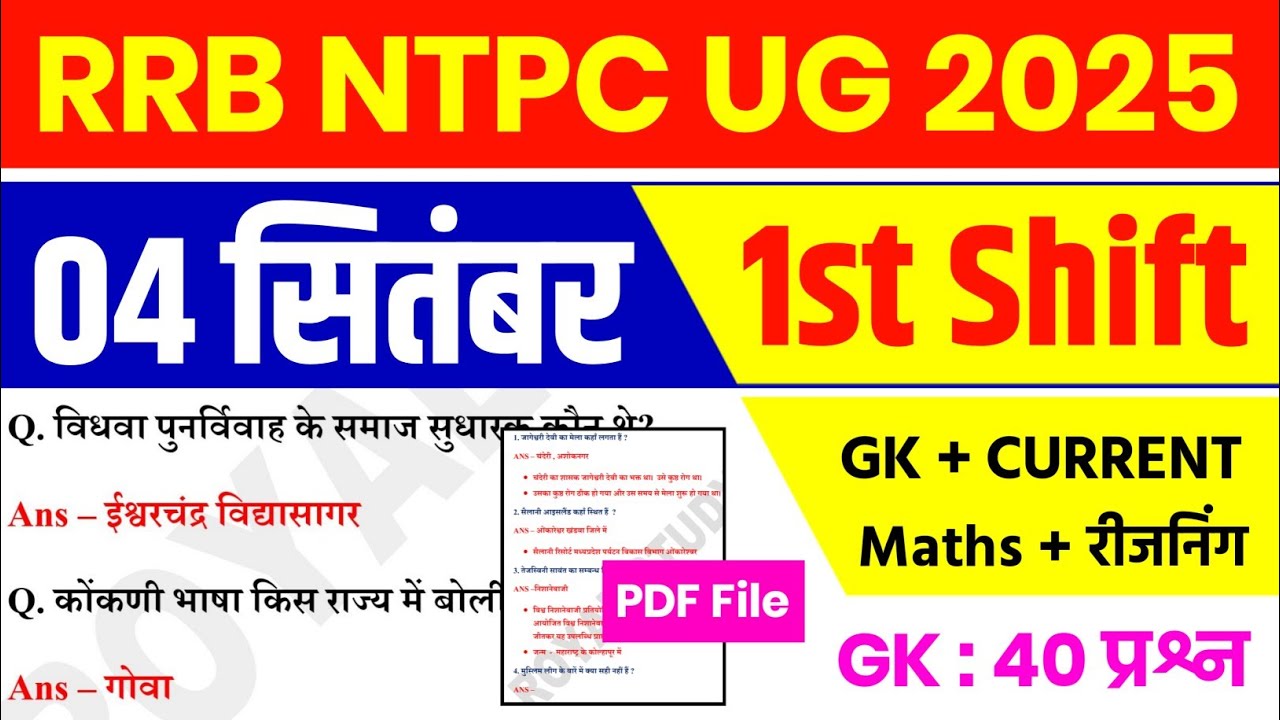 RRB NTPC 04 Sep 1st Shift Analysis 2025 | RRB NTPC EXAM Analysis 2025 | RRB NTPC ANALYSIS 2025