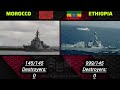 Morocco Vs Ethiopia Military Power Comparison 2025 Ethiopia Vs Morocco Morocco Vs Ethiopia Military Power Comparison 2025 Ethiopia Vs Morocco