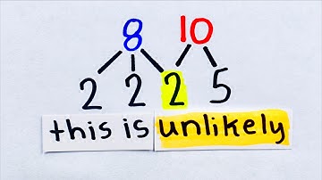 The Unlikeliness of Numbers Sharing Factors