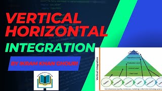 Horizontal and Vertical Integration | Vertical vs Horizontal Integration#scm #inventorymanagement