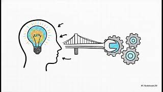 What Is AI Pair Programming? AI Coding Tools for Developers | Anasup Consulting