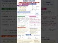 Class 12 Maths 3D Geometry 🔥 All Formulas &amp; Concepts in 15 Seconds | Full Revision#shorts#shortsfeed
