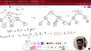 Day 42 (75-Day LeetCode Challenge) 450. Delete Node in a BST