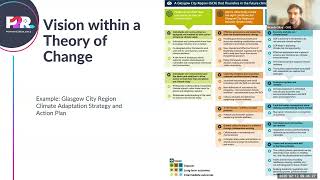 Lesson 12: RRJ Task 2.3.1 Co-create a shared vision for the transition to climate resilience
