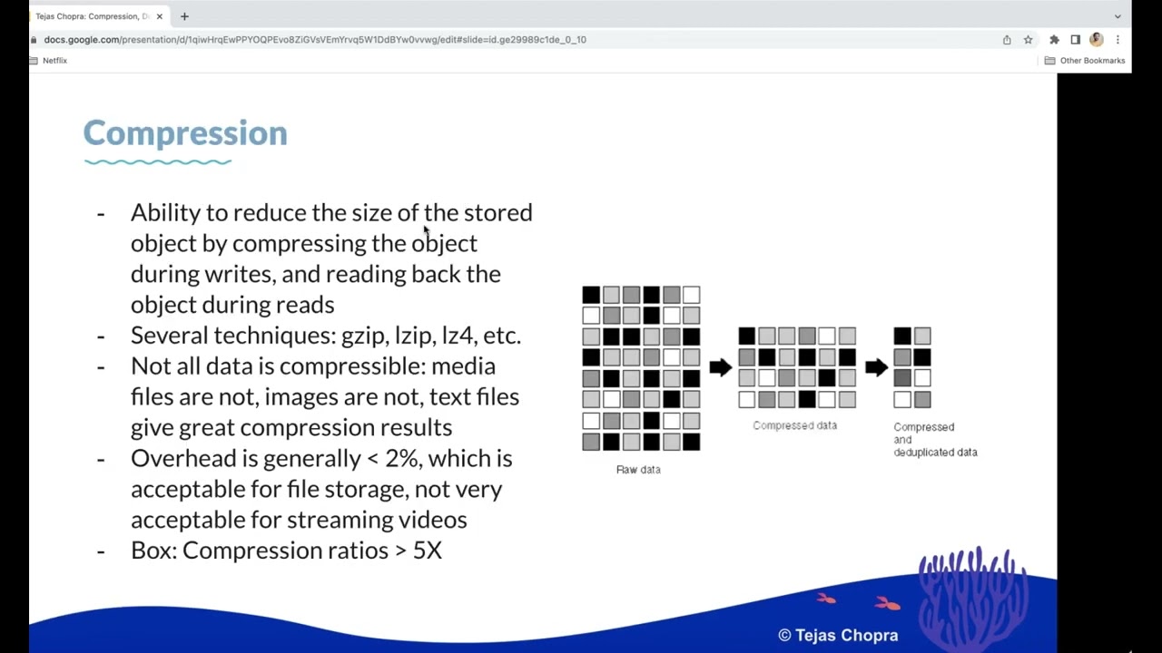 Using compression, deduplication & encryption for better data management - Tejas Chopra