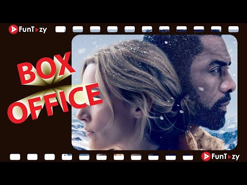 us-box-office-10/10/2017