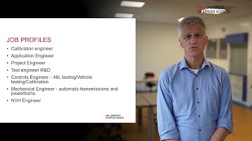 HAN Master Engineering Systems | Job profiles after graduating