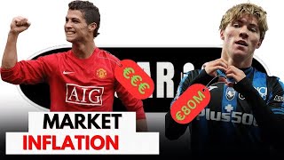 HOW MUCH WOULD A 24 YEAR OLD CRISTIANO RONALDO COST IN TODAY'S MARKET? #thegaragestu #transfermarkt