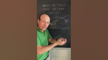 #physics #question. When do the two cars have the same speed? #kinematics #velocity #graph