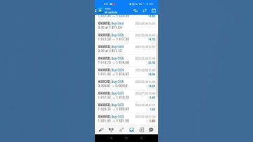 investor password available 7447287338 dm fast for free earning