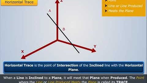 Traces Of A Line | Engineering Graphics