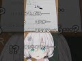 ホラゲでまさかの算数をすることになる異世界出身のアルス【アルス・アルマル/にじさんじ】#shorts