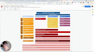 ¿Qué es una auditoria SEO? y cómo mejorar el posicionamiento de tu web  - 🕵 Curso Auditoria SEO 🕵