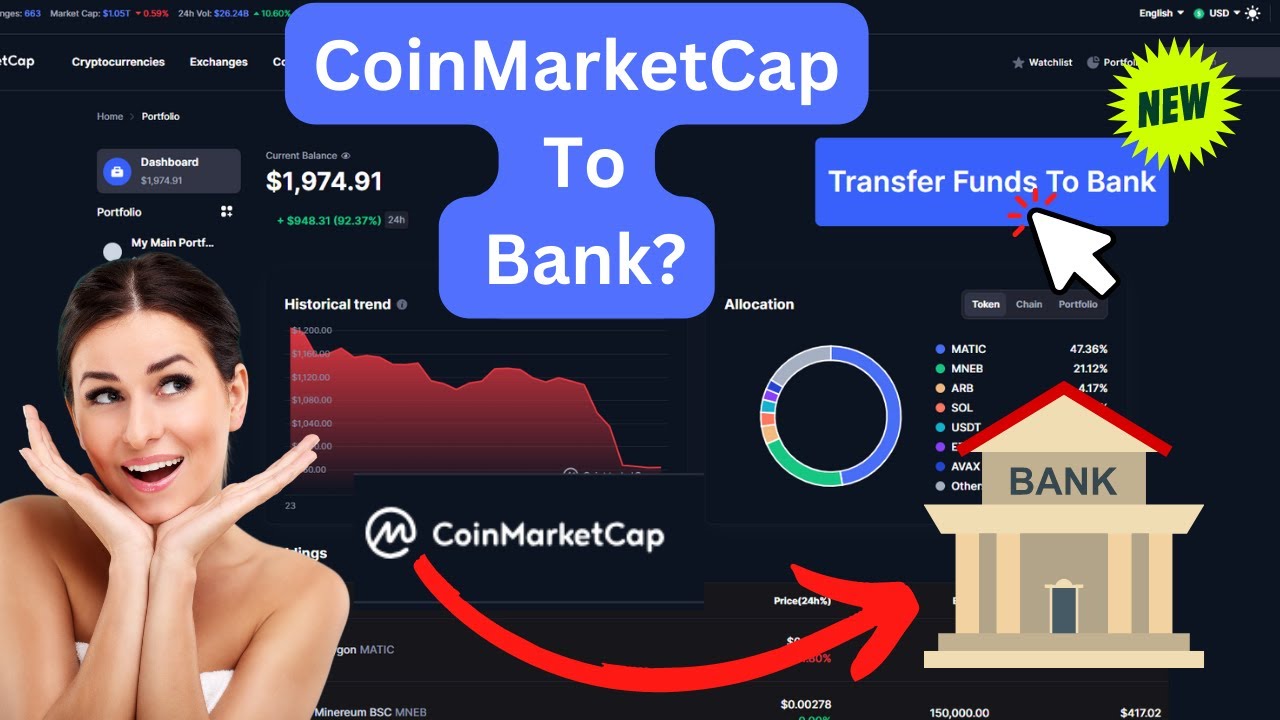 How Do I Transfer Money From Coinmarketcap To Trust Wallet How Do I Transfer Money From Coinmarketcap To Trust Wallet