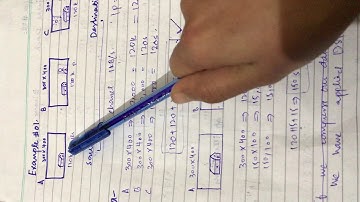 DSP Basics , Lecture# 01