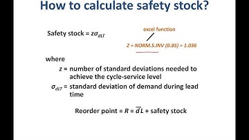Case(iii) - Constant Lead Time & Variable Demand