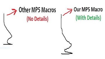 Rust MP5 Macro | 6MS | Top Macro | All Mouses | 2019 | MP5A4 |