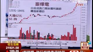 王信傑-0326 危機果然就是轉機 遠翔科拉漲停∣88菁英會∣三立財經台CH88