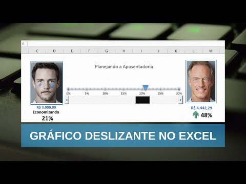 Masterclass Gráfico Deslizante e previsão de Aposentadoria no Excel