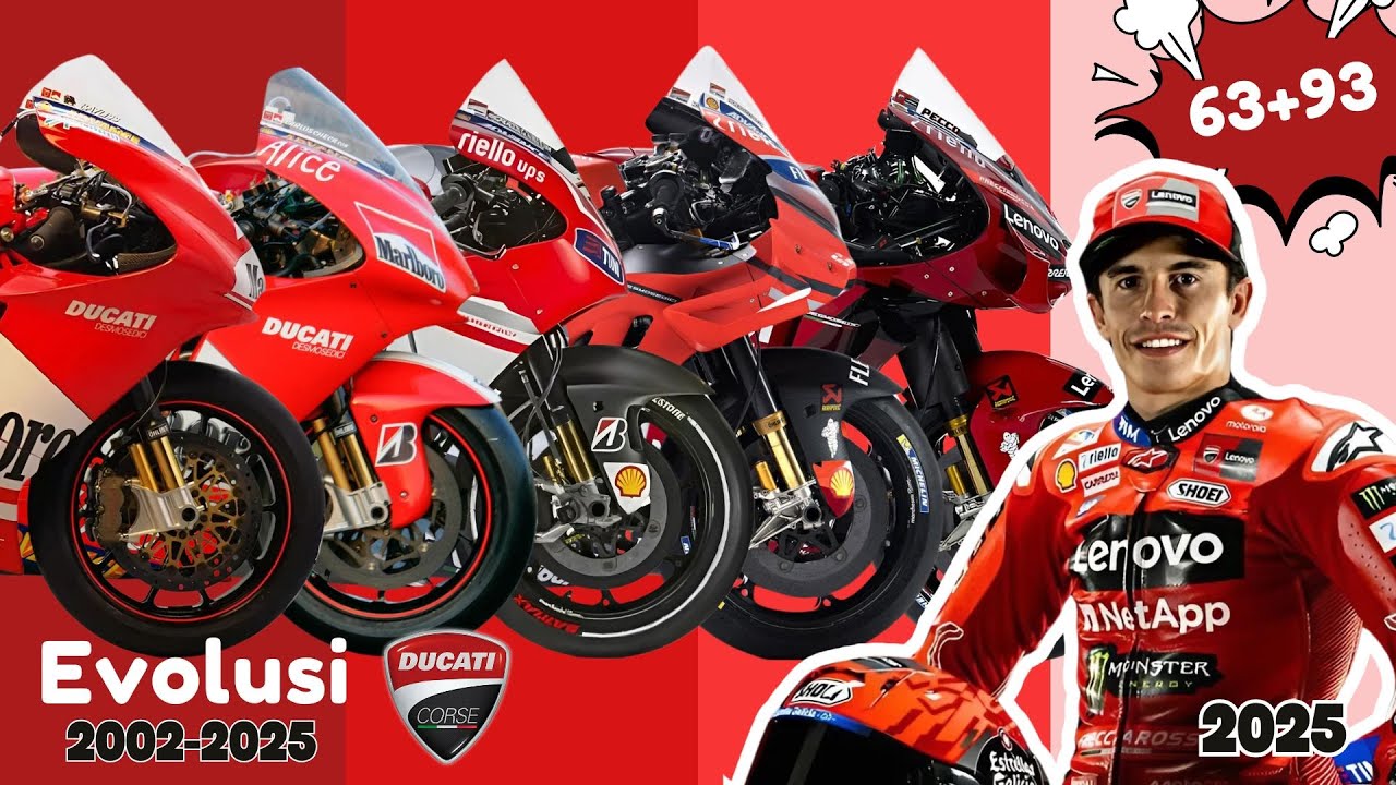 Evolusi Ducati Factory MotoGP (2002-2025). Awesome!