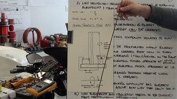 VIDEO 5: WHY MICHAEL FARADAY