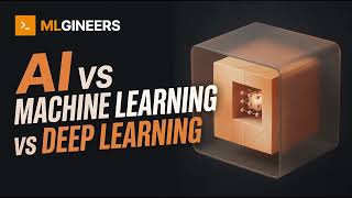 AI vs Machine Learning VS Deep Learning | The Difference, Explained Simply