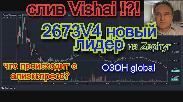 High-Performance CPU Mining: Intel Xeon E5-2673 v4 LGA2011-3