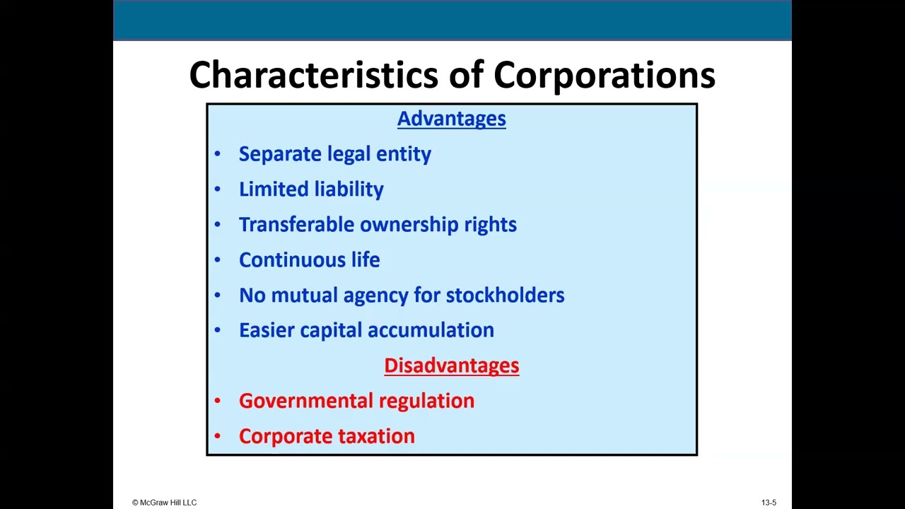 Accounting for Corporations (Spring 2026)