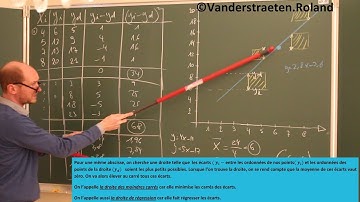 two-variable statistics