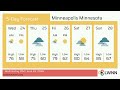 Weather in Minneapolis Minnesota - Wednesday, Jun 24, 2026