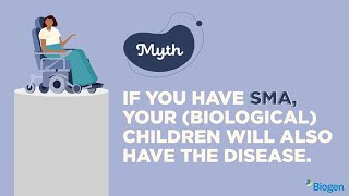 SMA Myth: If you have SMA your children will also have the disease