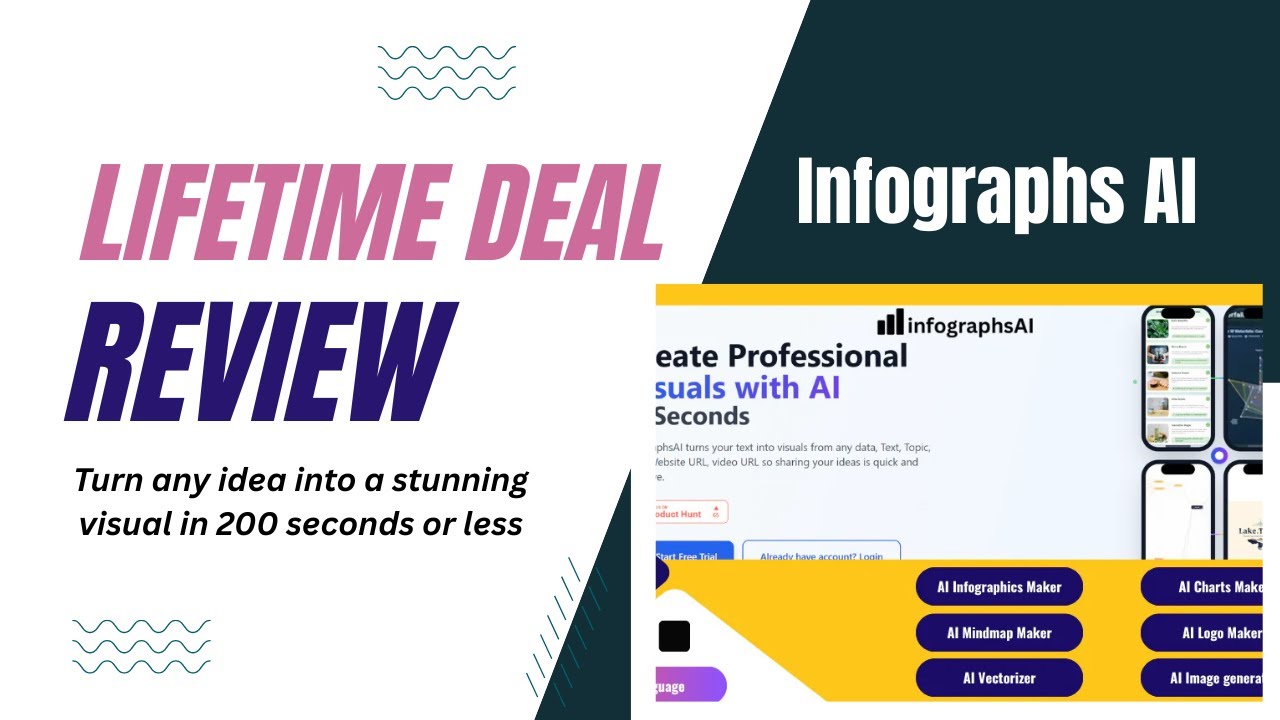 Ultimate AI Visual Creation Suite Demo | Multiple AI Tools in One Powerful Platform | Infographs AI