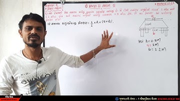 STD 8 MATHS SWADHYAY 11.2 CHAPTER 11 MAPAN  DAKHALO 1 DHORAN 8 GANIT SWADHYAY 11.2 EXERCISE NCERT