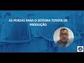 Perdas Para o Sistema Toyota de Produção - Video03