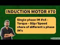 Single Phase Induction motor #16 - Comparison of Torque Slip characteristics of 1 phase IM