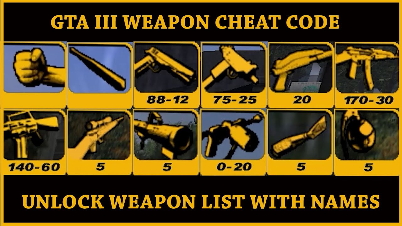 All GTA 3 cheats for health, weapons, cars, and more