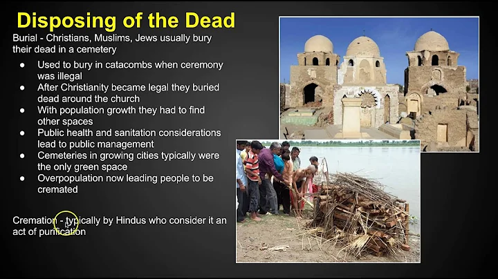 Chapter 6 Key Issue 3 - Religion - AP Human Geography