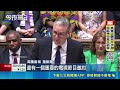 體育賽事、世界盃與運動話題