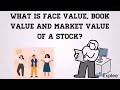 What is Face Value, Book Value and Market Value of a Stock? | Explained!