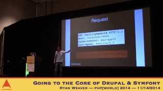Ryan Weaver — Going to the Core of Drupal & Symfony (and Laravel and Silex) — php[world] 2014
