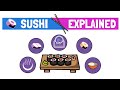 Sushi  most underrated protocol in defi bentobox kashi miso explained