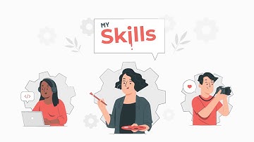 Assignment 2: Motion Graphic CV