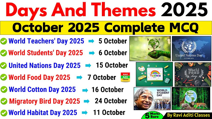 Days and Themes 2025 Current Affairs | October Updated | Important Days and Themes SSC DELHI POLICE