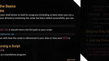 How to Set an Alias for Your Shell Script in Linux
