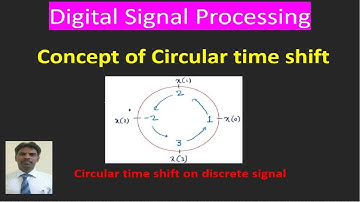 Concept of Circular shift.